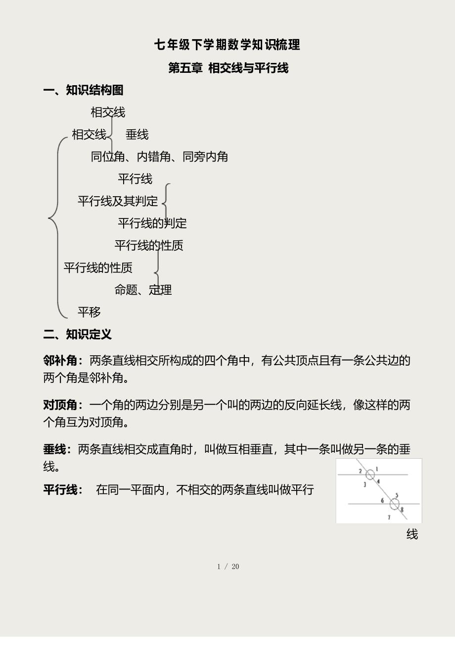 人教版七年级下册数学总复习_第1页