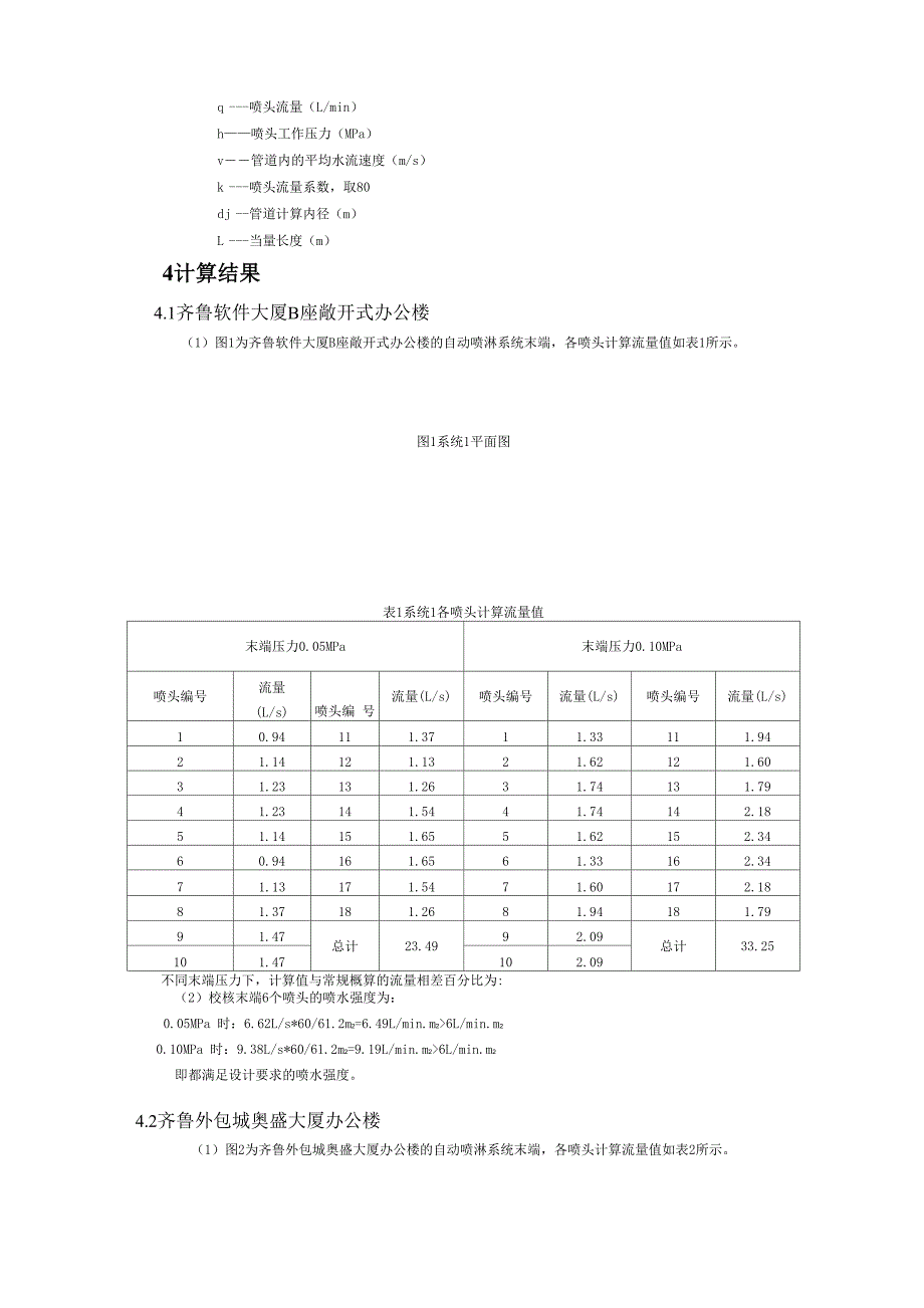 自动喷水灭火系统设计流量的计算与分析_第2页