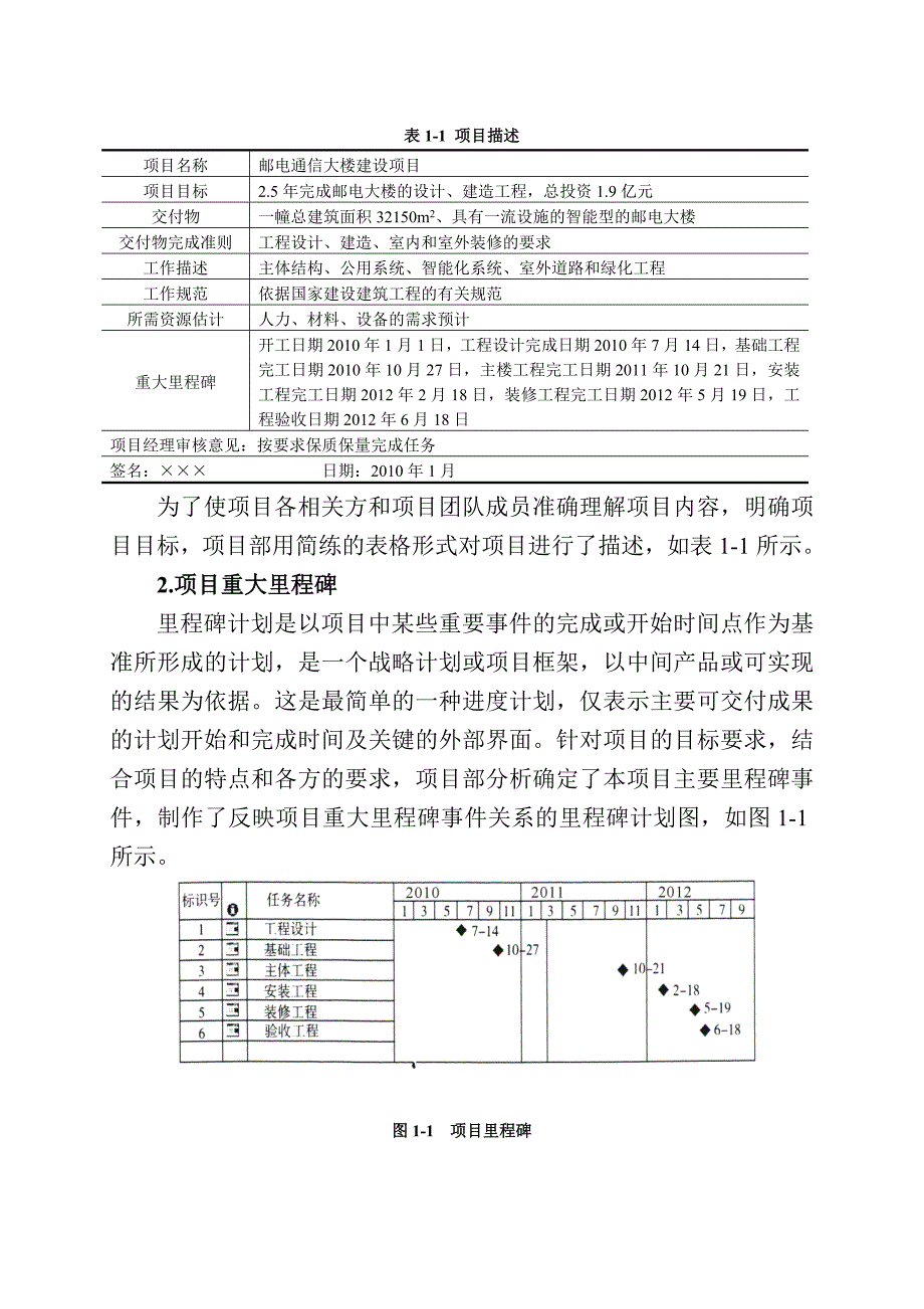 综合案例邮电通信大楼工程项目管理_第4页