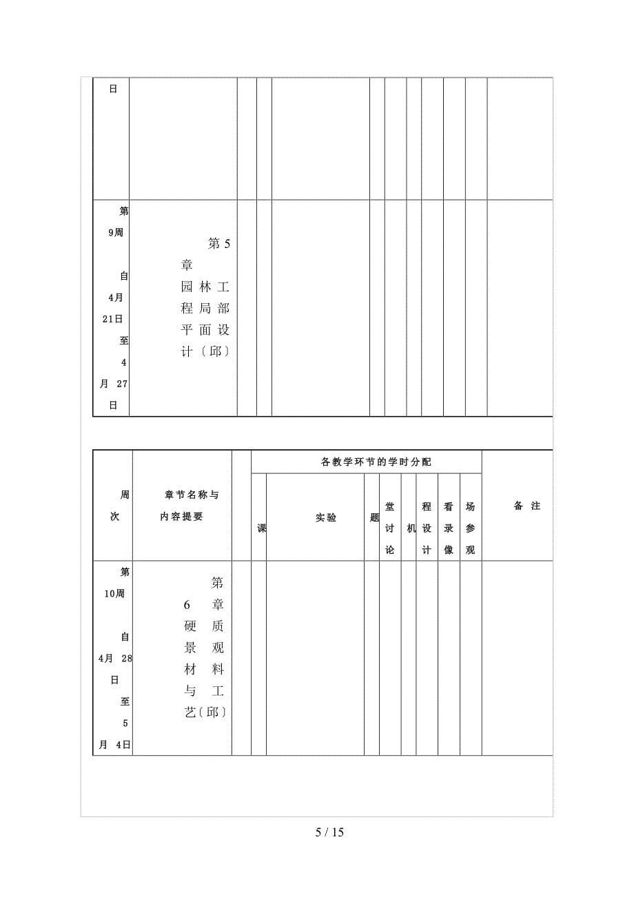 南京林业大学教学日历_第5页
