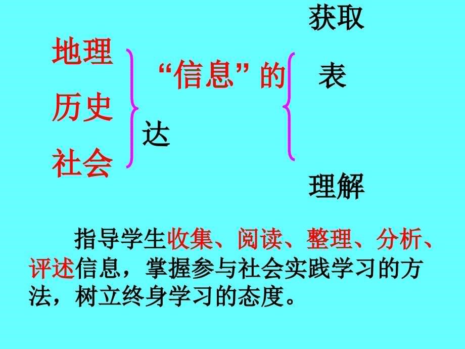 省疑难培训：学习的钥匙高凌_第5页