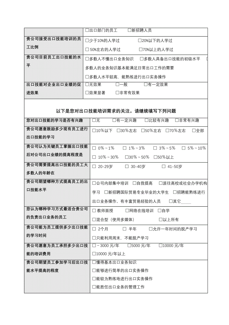 出口技能需求调查问卷_第4页