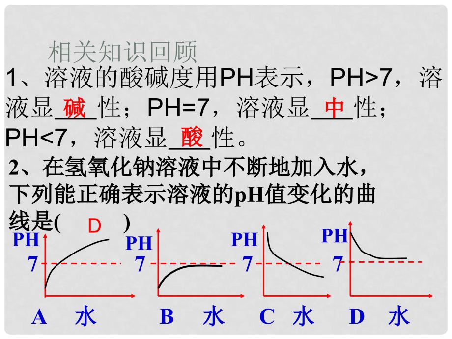 九年级化学下册 第七单元 常见的酸和碱 第四节 酸碱中和反应课件 鲁教版_第1页