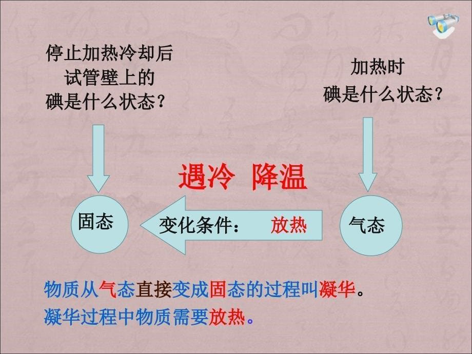 内蒙古通辽市第二中学八年级人教版物理上册第三章第4节升华和凝华_第5页