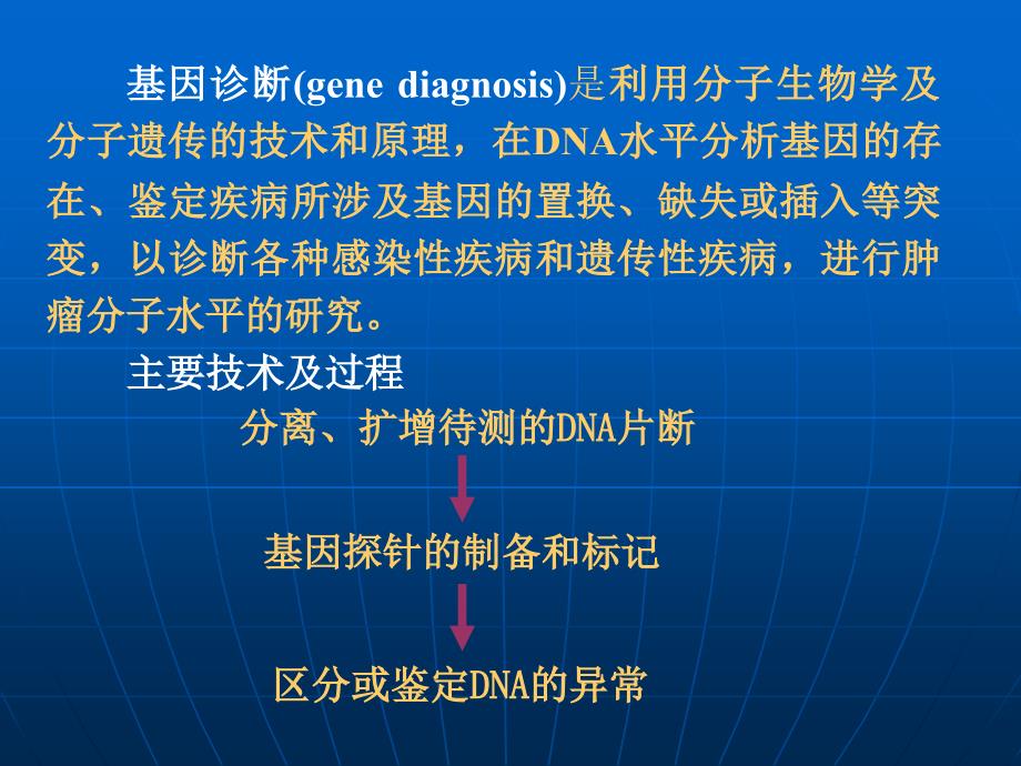 核酸分离纯化技术_第2页