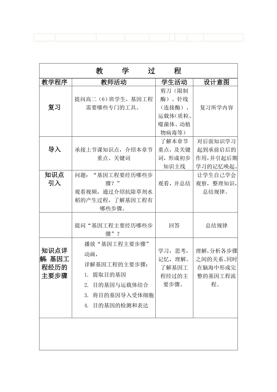 基因工程及其应用教学设计_第2页