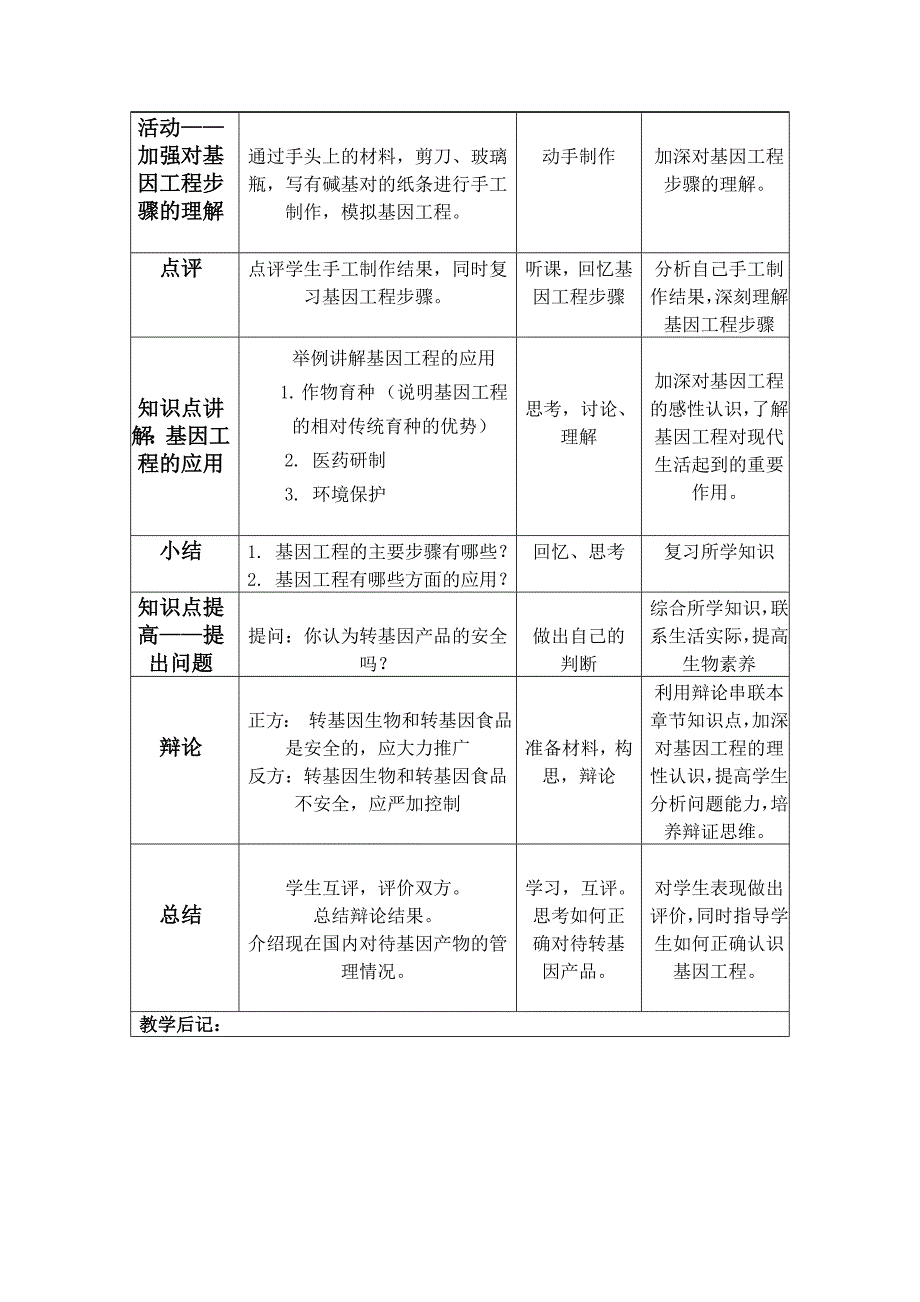 基因工程及其应用教学设计_第3页