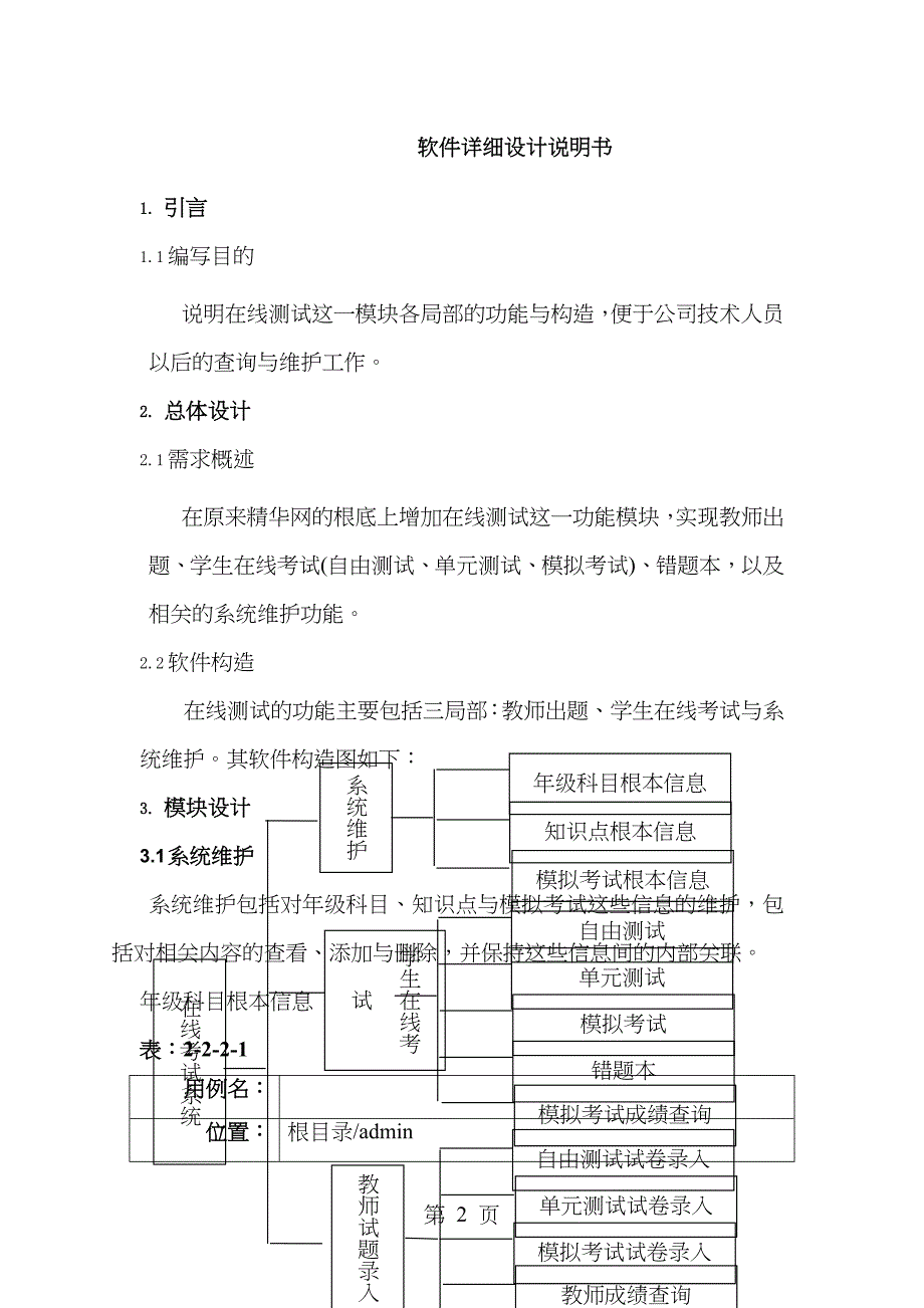 在线考试软件详细设计说明书_第2页