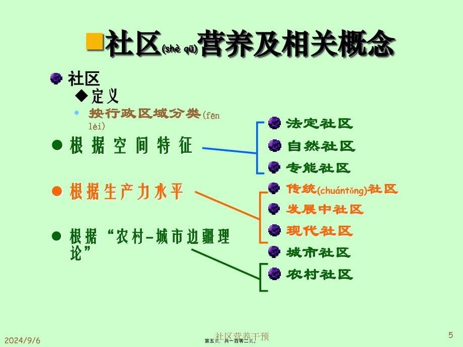 医学专题—第十五章-社区营养干预5524_第5页