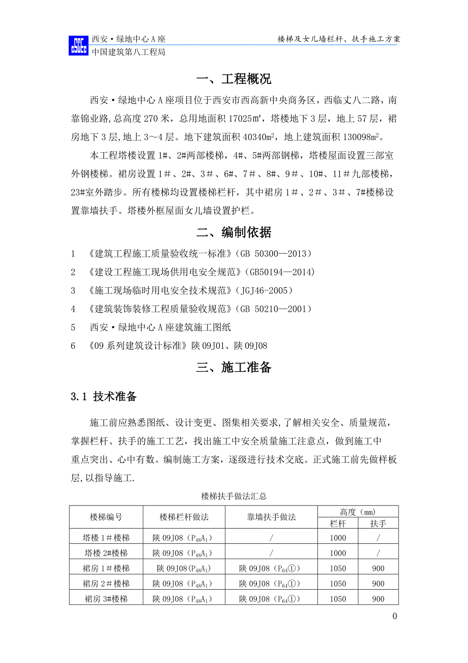 楼梯栏杆、扶手施工方案_第2页