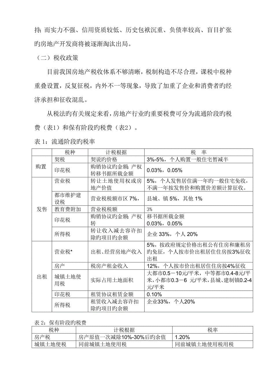 重庆房地产市场分析报告_第5页