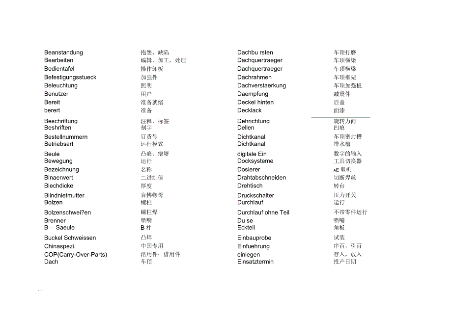 大众汽车公司常用德语词汇_第2页