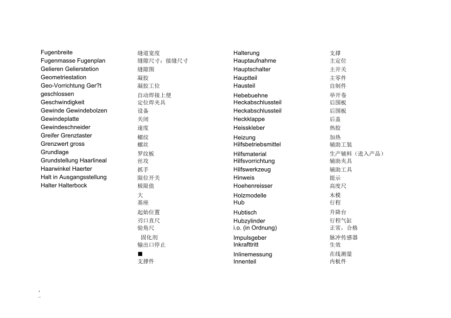 大众汽车公司常用德语词汇_第4页