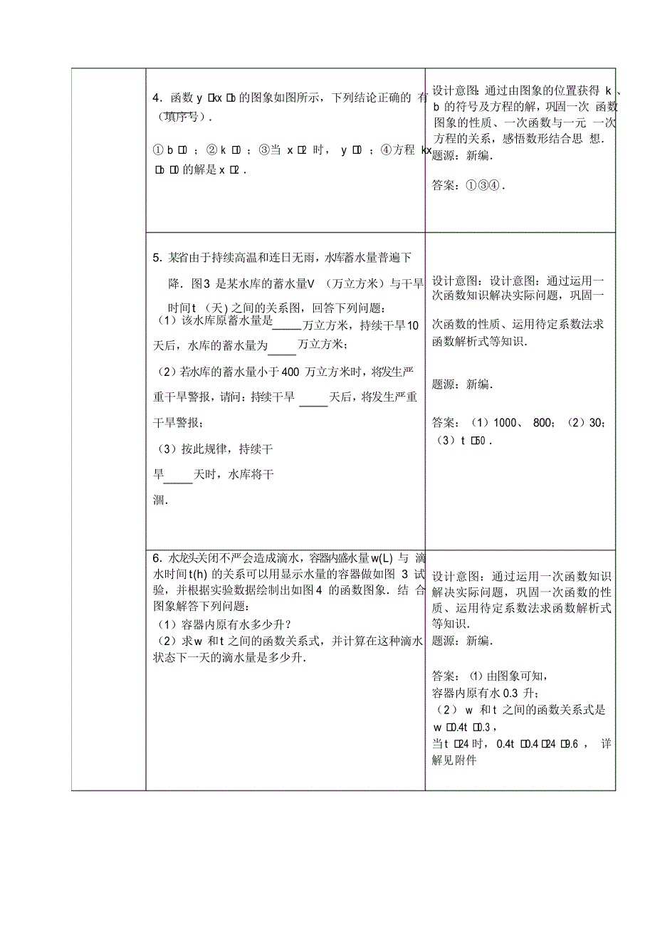 北师大版八年级数学上册 第四章 一次函数 一次函数的应用 双减分层作业设计案例 样例_第4页