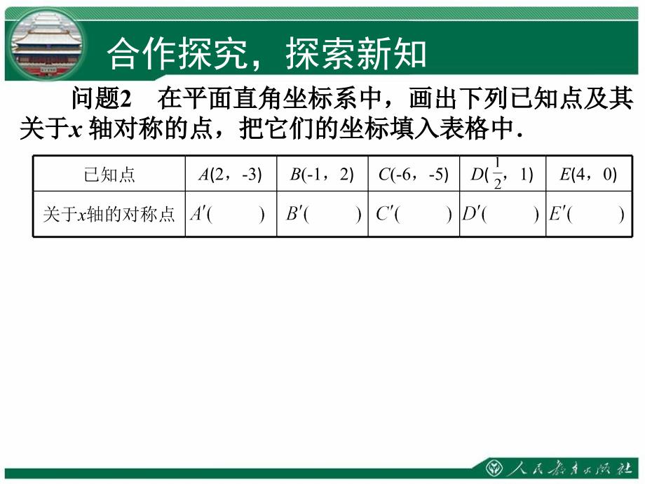 十三章轴对称用坐标表示轴对称_第3页