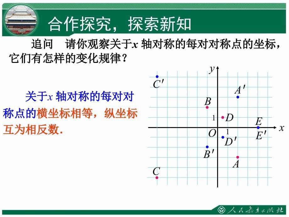 十三章轴对称用坐标表示轴对称_第5页