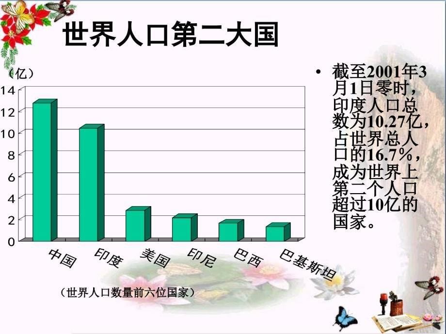 印度我们邻近的地区和国家PPT课件5_第5页