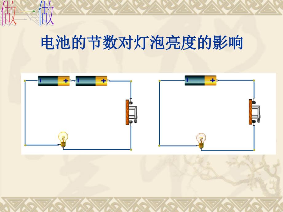 15[1].4电流的测量_第3页