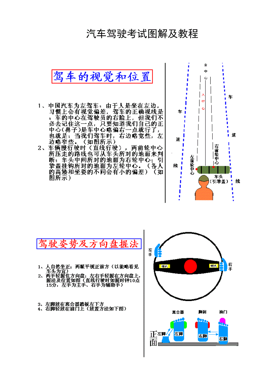 汽车驾驶考试图解及教程(整理)_第1页