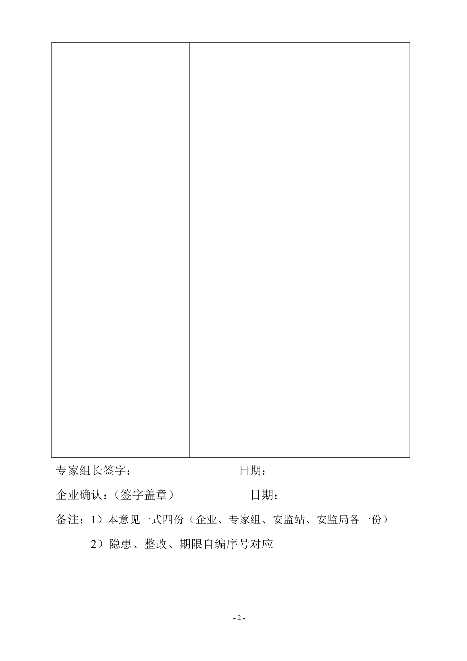 我是安全助理员专家会诊方案516_第2页