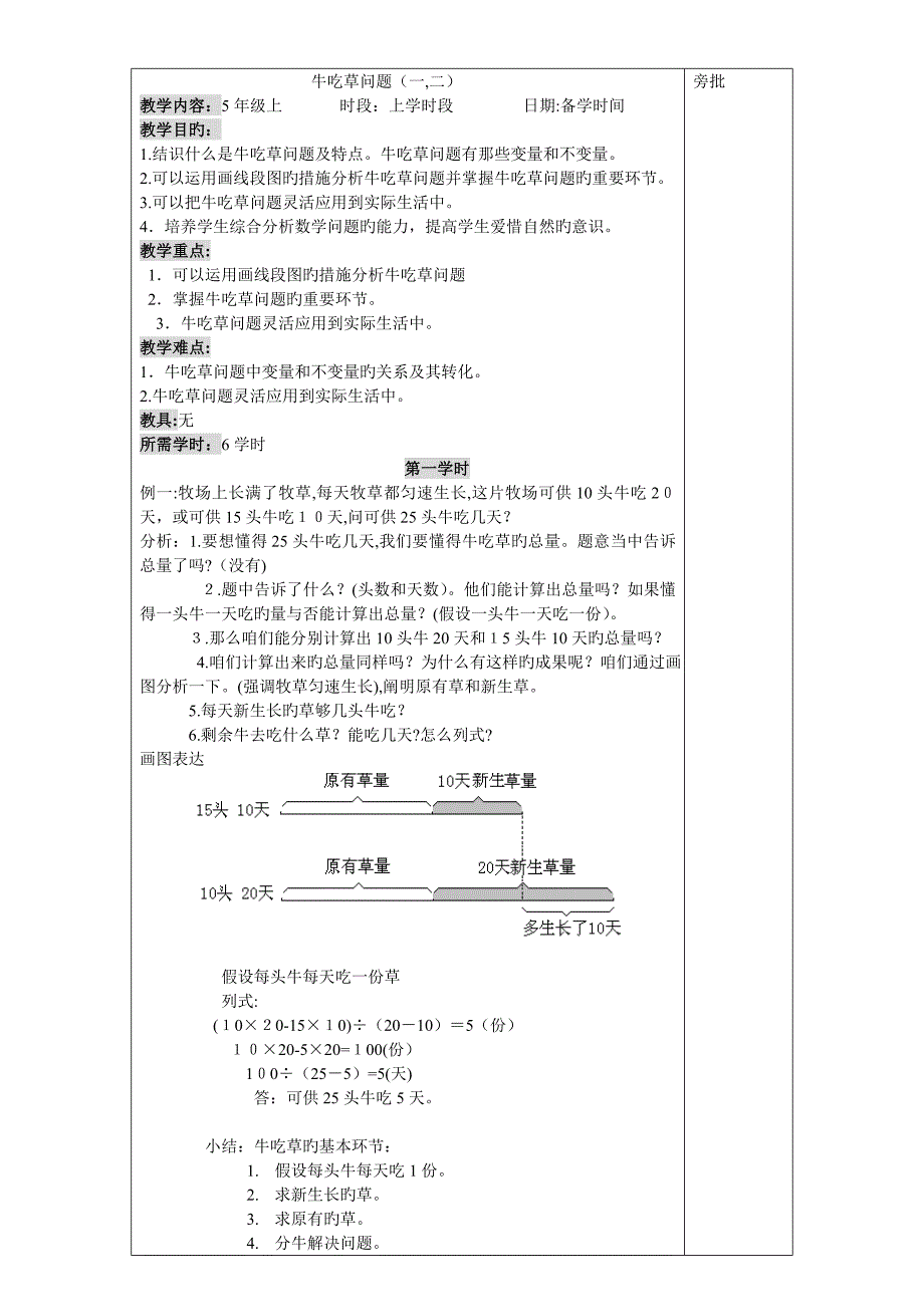 数学教案范例-牛吃草问题_第1页