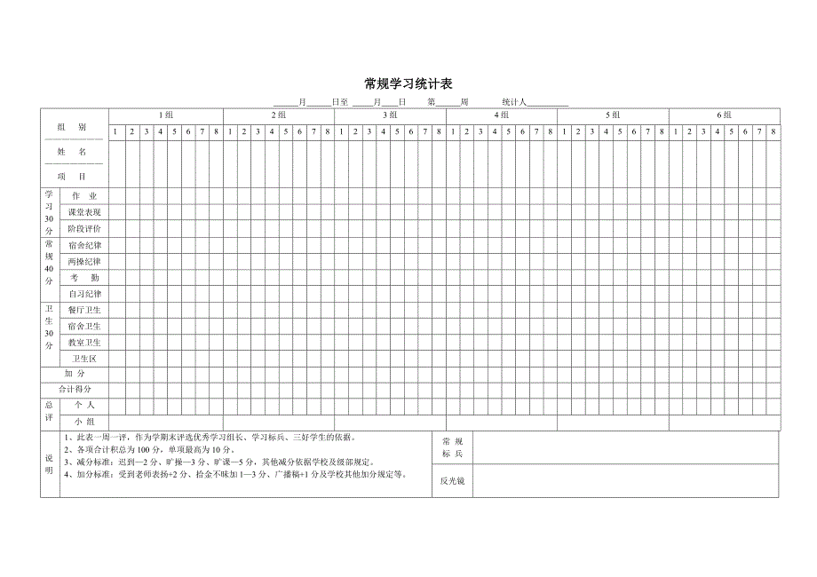 小组合作竞争统计表_第1页