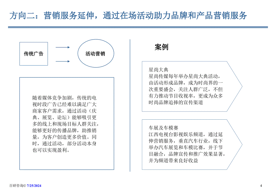 传媒文化服务产业发展方向.ppt_第4页