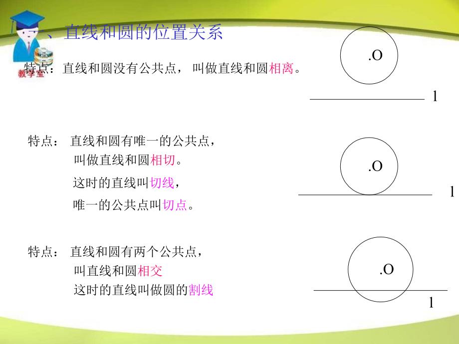 直线和圆的位置关系_第2页