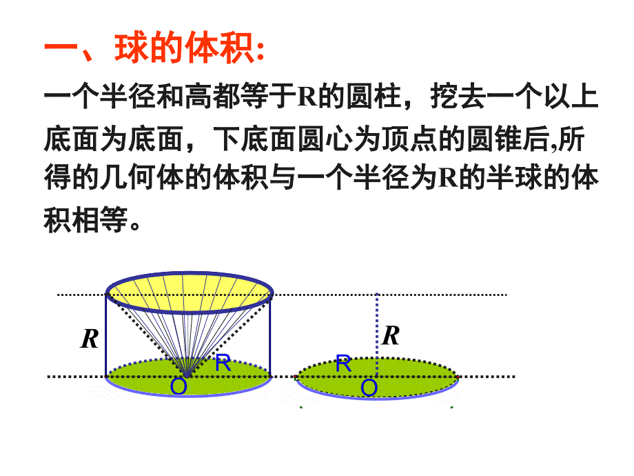 1.3.2-球的表面积与体积(m)_第3页