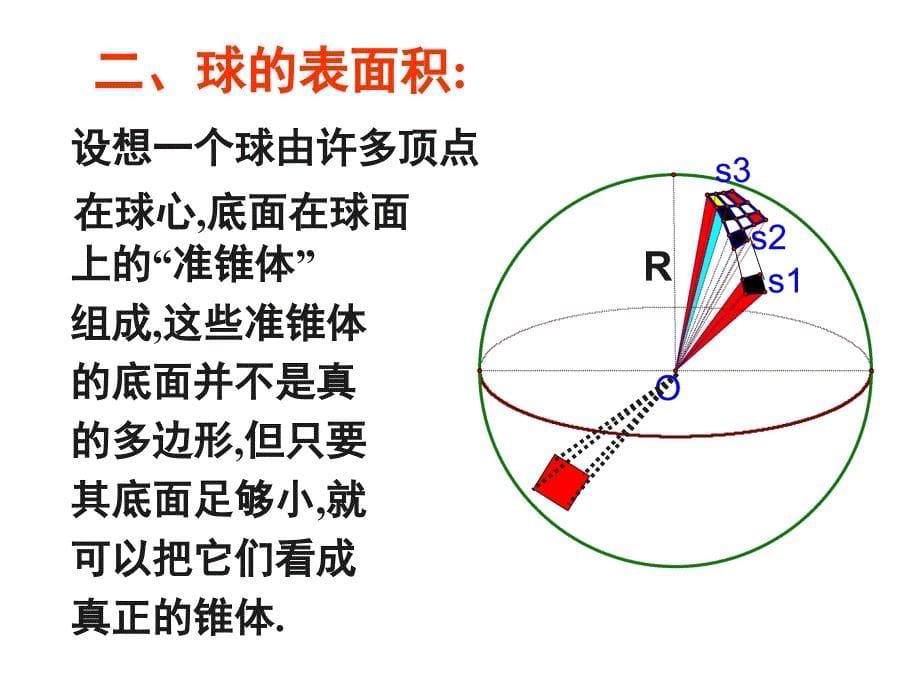 1.3.2-球的表面积与体积(m)_第5页