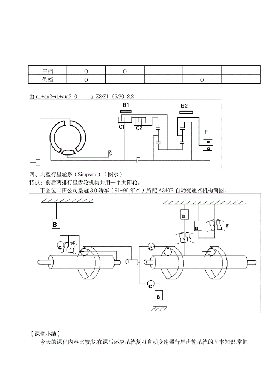 2023年汽车底盘精品讲义自动变速器_第4页