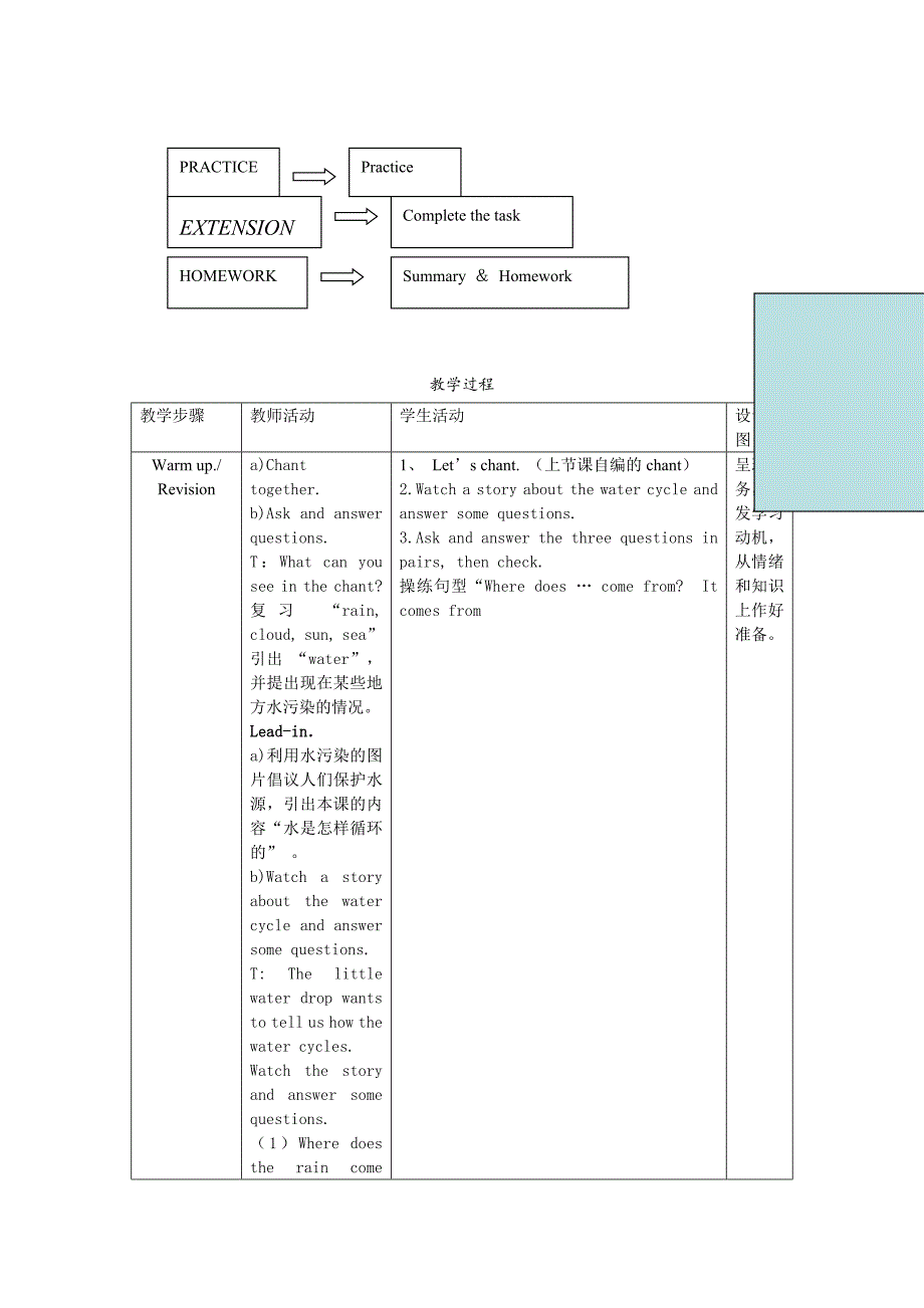 六年级英语教学设计.doc_第3页