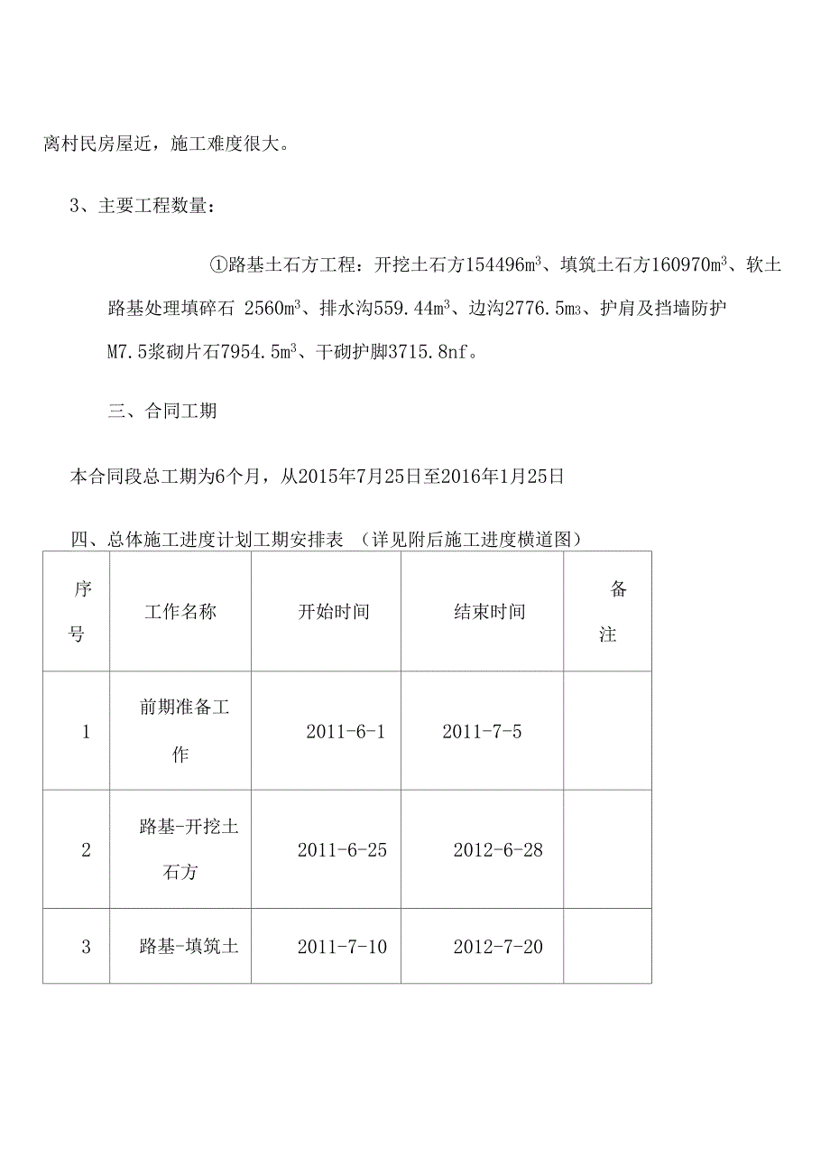 总体施工进度计划编制说明_第2页