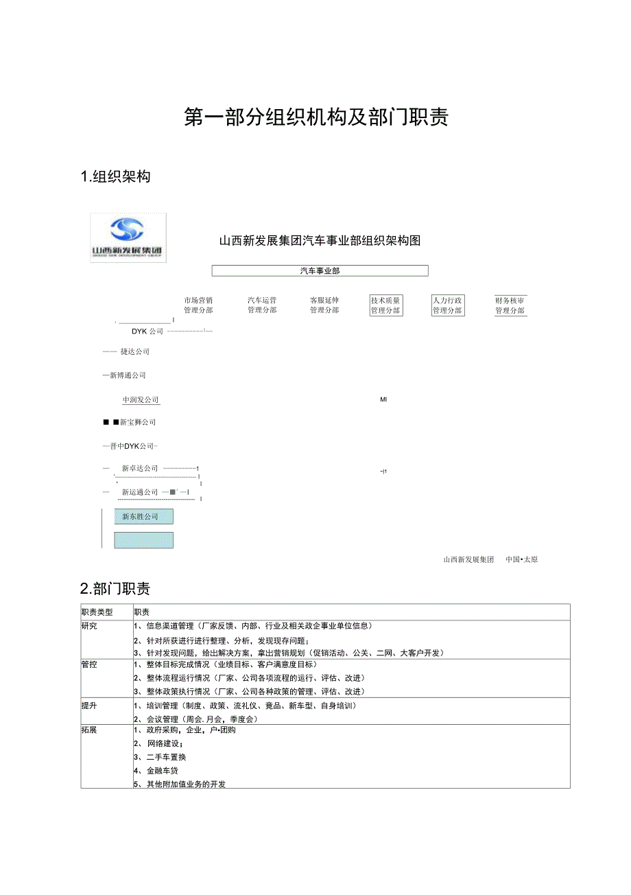 汽车事业部管理运作手册_第4页