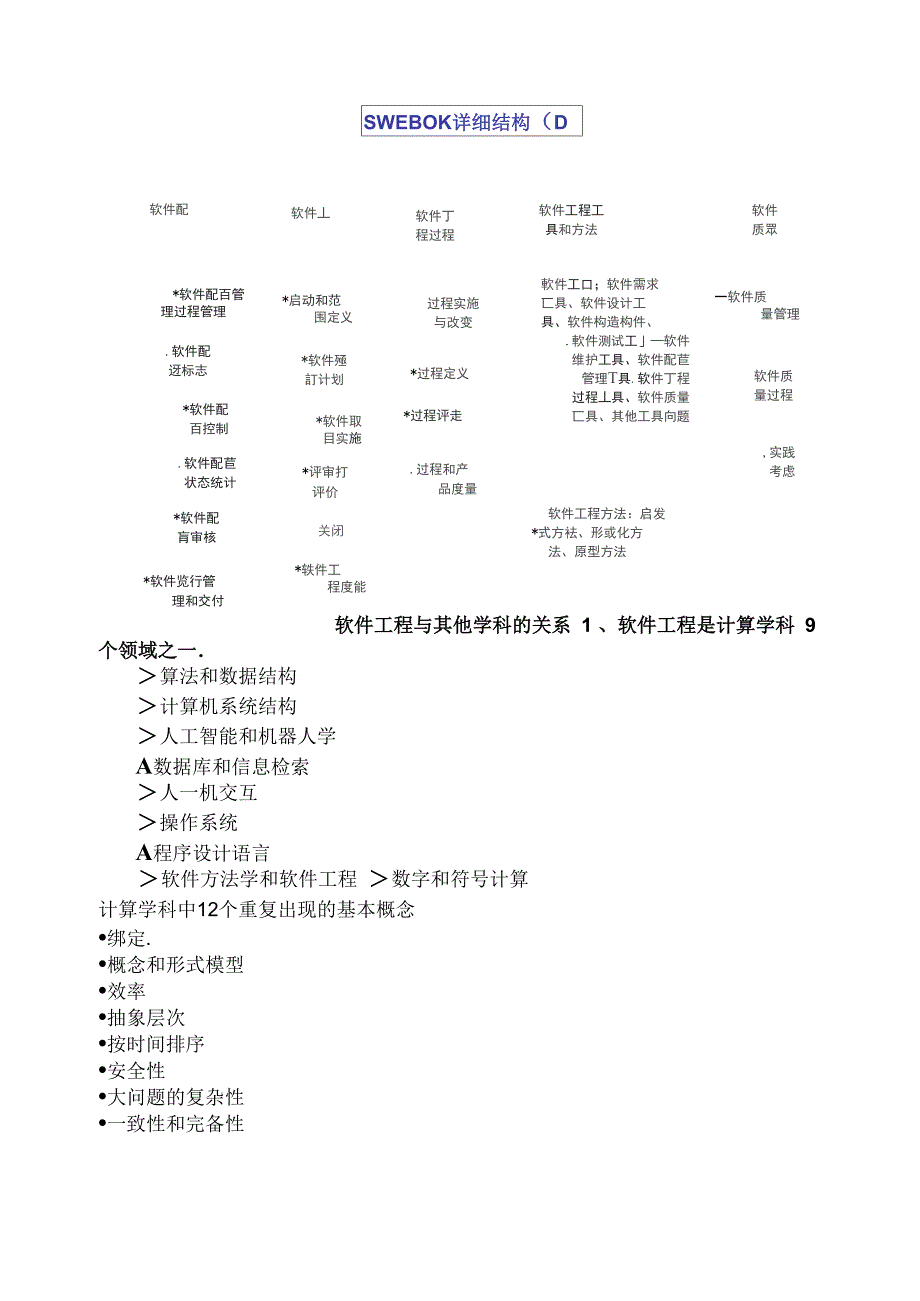 软件工程讲义_第3页