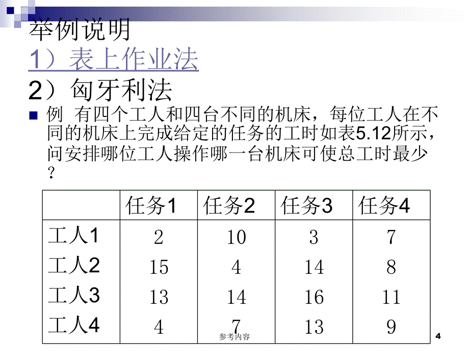 指派问题的匈牙利法#上课课件_第4页