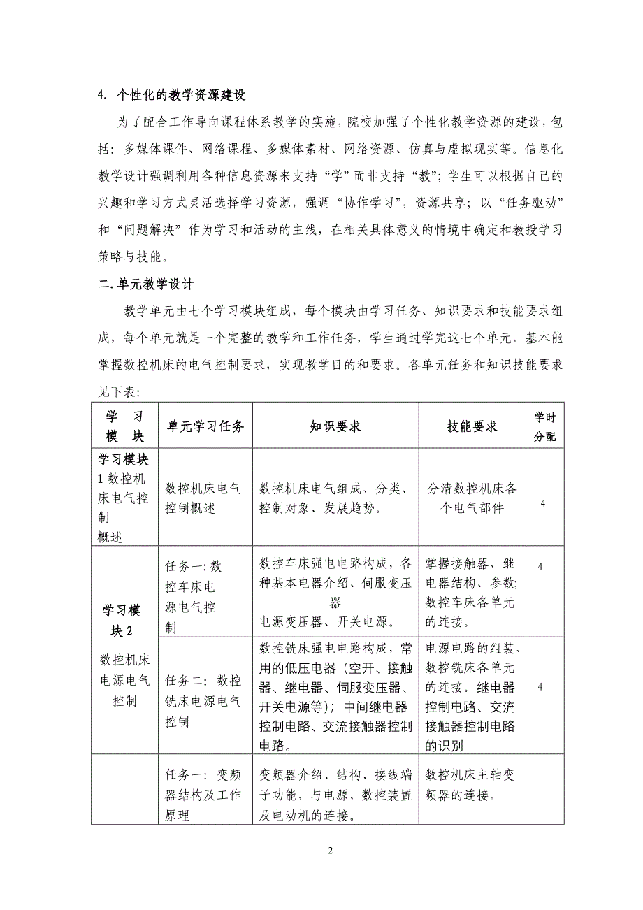 数控机床电气控制课程教学设计_第3页