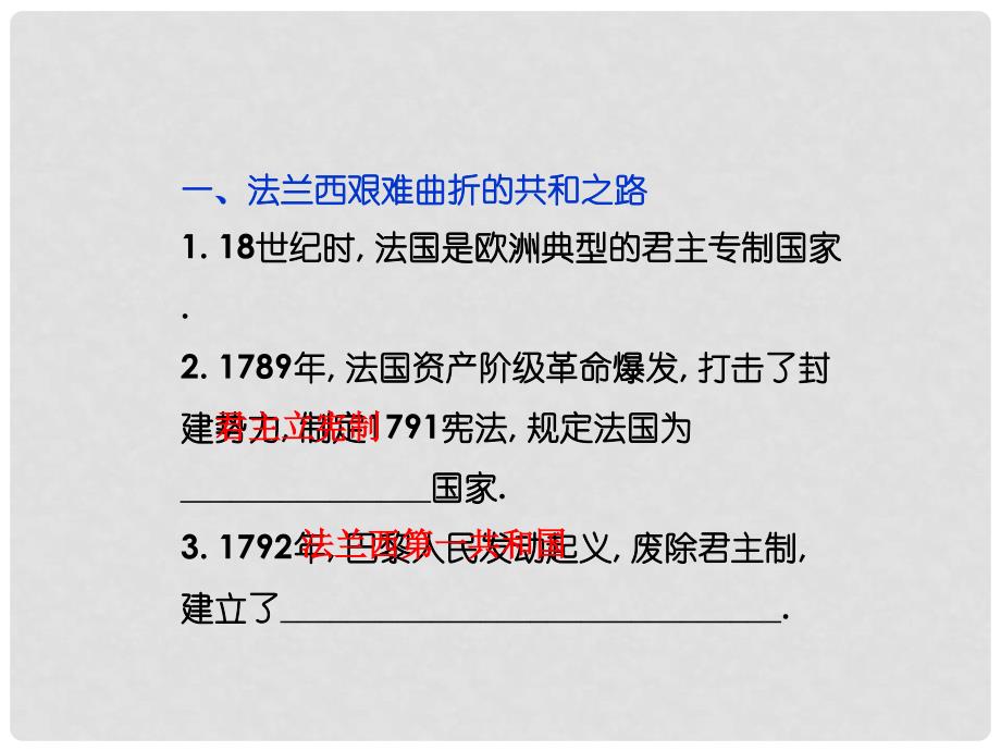 高中历史 第六单元 第二十课 资产阶级代议制在欧洲大陆的扩展精品课件 北师大版必修1_第3页