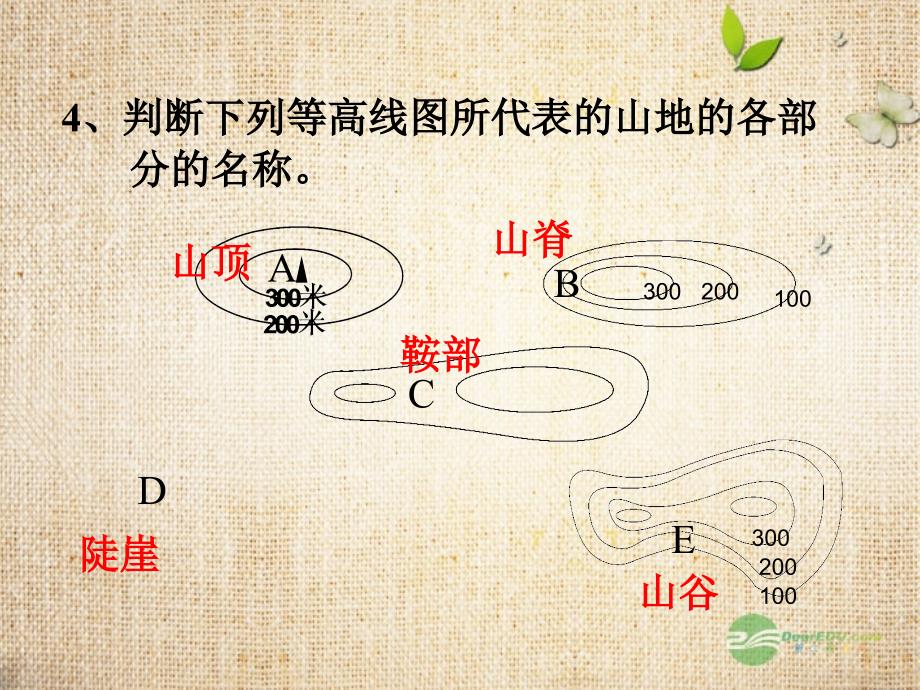 粤教版初中地理七上第4章第1节天气和天气预报PPT课件_第4页