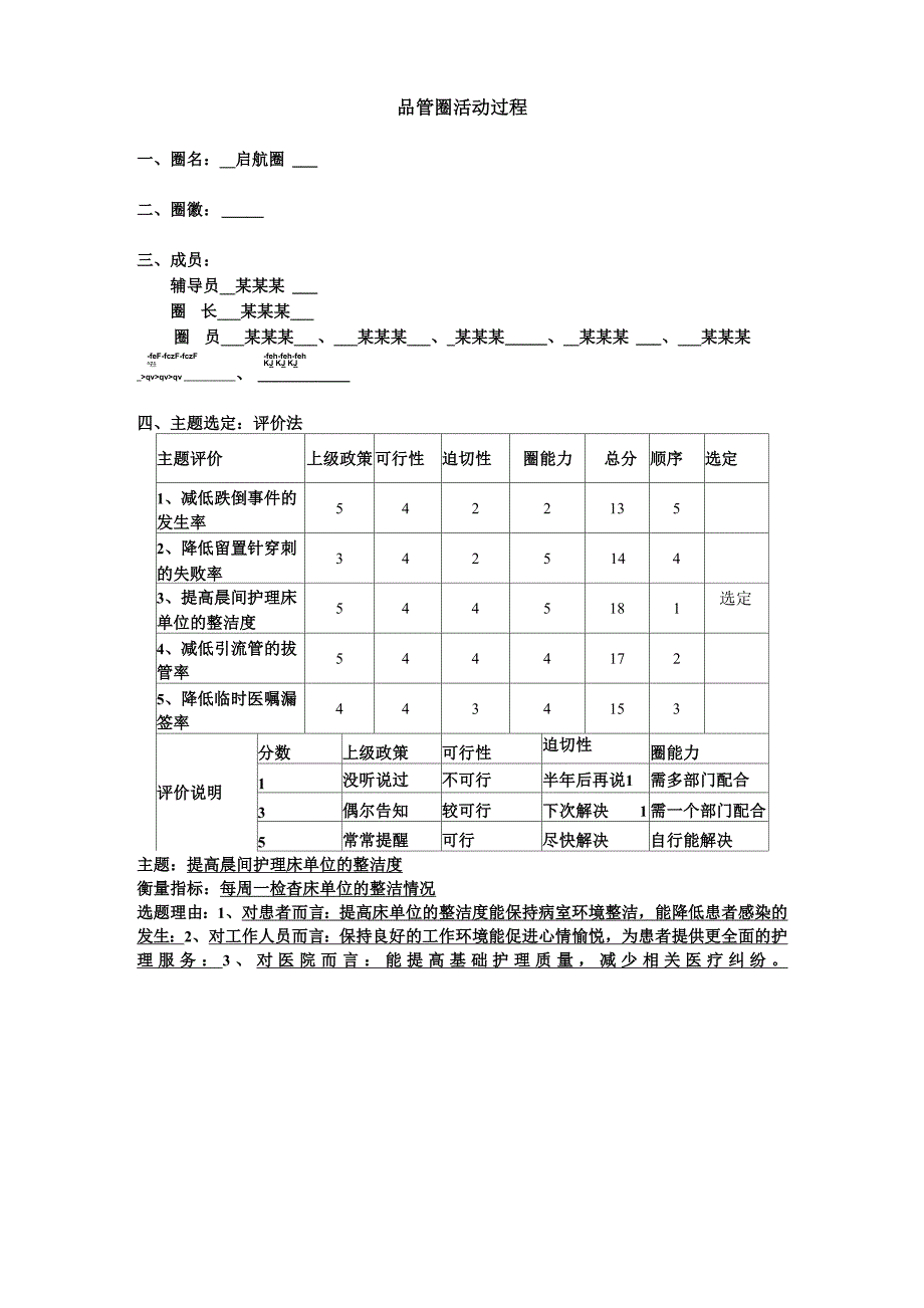 提高晨间护理床单位的整洁度品管圈活动过程汇报书模板_第1页