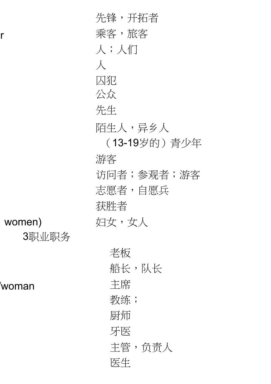 初中英语1600个词汇分类速记表_第5页