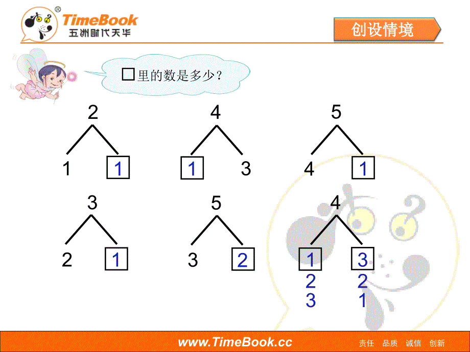 人教版小学一年级数学上册第三单元第六节第1课时15的认识减法课件_第2页