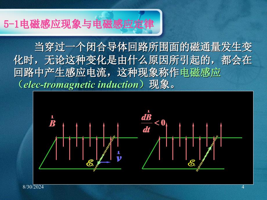 随时间变化的电磁场课件_第4页