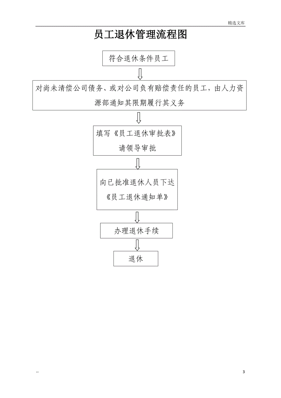 员工退休管理规定_第3页