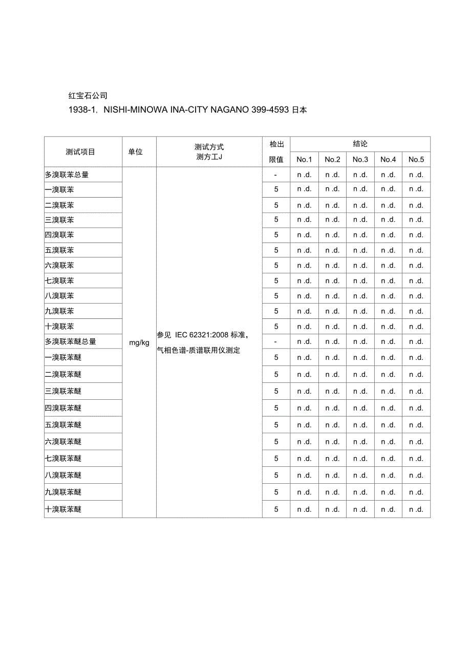 红宝石电解电容SGS测试报告中文翻译_第5页