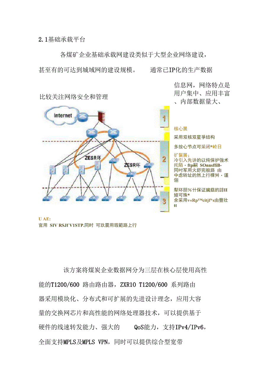 中兴煤炭行业安全信息解决方案报告书_第2页