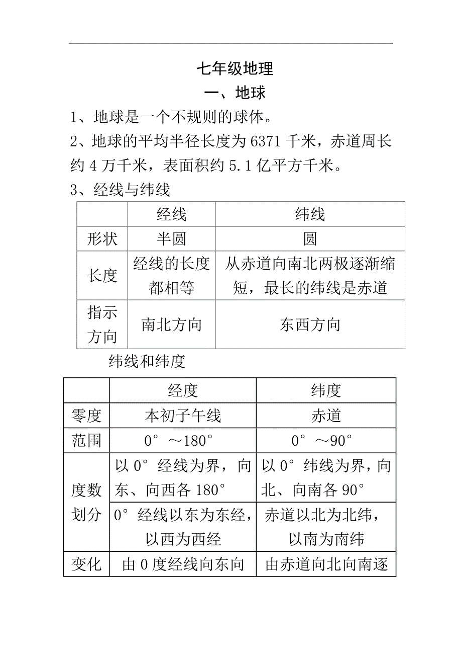 七年级地理各单元知识点.doc_第2页