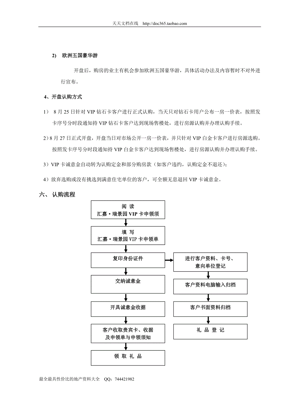 房地产销售VIP卡发放方案7页_第4页