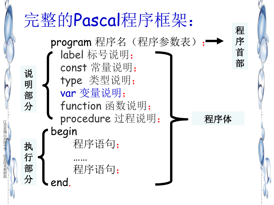 pascal的语言符号_第1页