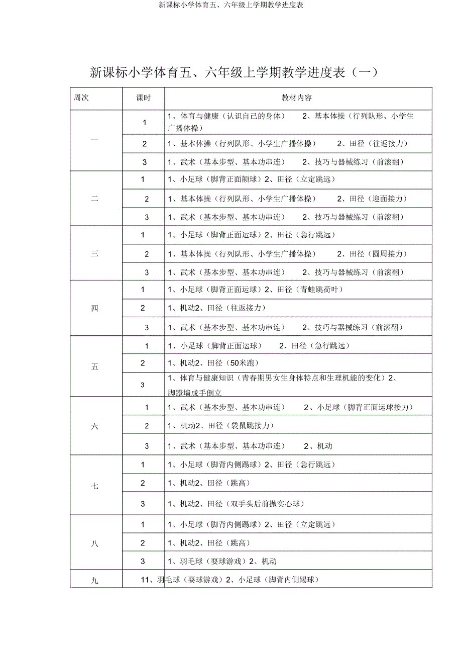 新课标小学体育五六年级上学期教学进度表.doc_第1页